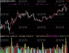 通达信成交量决定指标公式