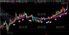 通达信顾比战法主图指标公式