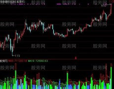 通达信动能彩量指标公式