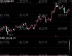 通达信共振选股指标公式