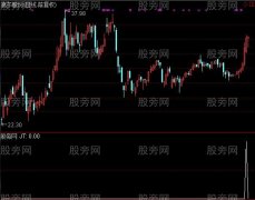 通达信均线选牛股指标公式