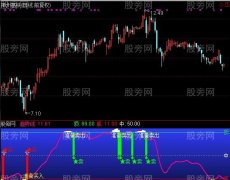 通达信精准决策指标公式