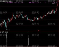 通达信珍藏两年的选股指标公式