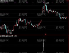 通达信看我逃大顶指标公式