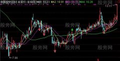 通达信最牛顶低主图指标公式