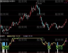 通达信神女无恙指标公式