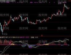 通达信简单MACD指标公式