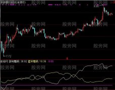 通达信活动筹码指标公式
