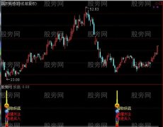 通达信智取妖底及选股指标公式