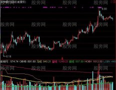 通达信量价擒庄指标公式