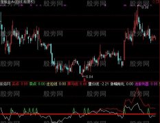 通达信强拉升主升浪指标公式