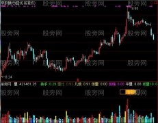 通达信量柱加强指标公式