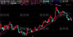 通达信小猪买卖主图指标公式