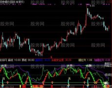 通达信玩玩指标公式