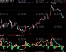 通达信超前优化MACD指标公式