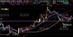 通达信高人奉献的自用收藏主图指标公式