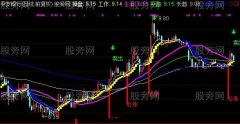 通达信黄蓝带加强版主图指标公式