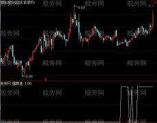 通达信均线粘合突破选股指标公式