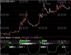 通达信逃顶较准指标公式