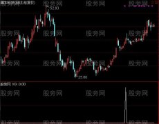 通达信成交量买点选股指标公式