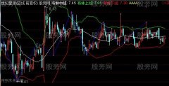 通达信布林+顶底线段主图指标公式