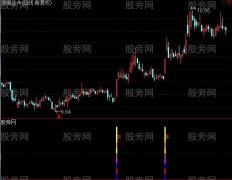 通达信能抓涨停指标公式