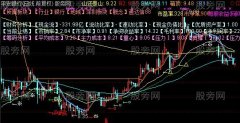 通达信改进型分水岭主图指标公式