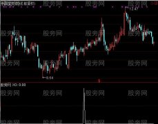 通达信佛手形态选股指标公式