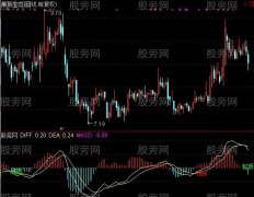 通达信MACD双背离指标公式