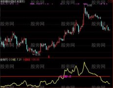 通达信CCI抓主升浪指标公式