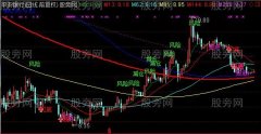 通达信据说挺准的主图指标公式