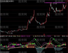 通达信干将莫邪及选股指标公式