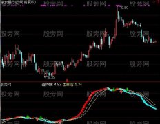 通达信稳骑大黑马指标公式