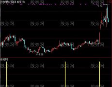 通达信超级跟庄指标公式