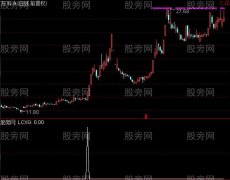 通达信极品短线选股指标公式