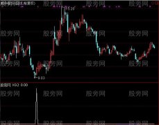 通达信底部形成选股指标公式