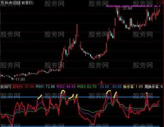 通达信新RSI指标公式