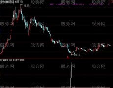 通达信末日回踩选股指标公式