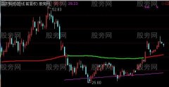 通达信双线抓牛主图及选股指标公式