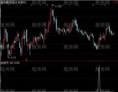 通达信三指金叉选股指标公式