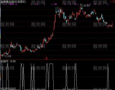 通达信收必赚线下选股指标公式