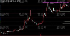 通达信筹码峰精华版主图指标公式
