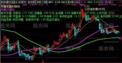 通达信买卖决策王主图指标公式