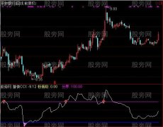 通达信玩玩CCI及选股指标公式