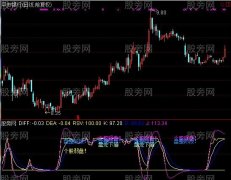通达信精品KDJ新算法指标公式