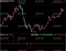 通达信你常用到的背离指标公式