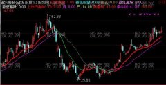 通达信王者无敌主图指标公式