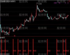 通达信较理想的买点指标公式