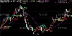 通达信三位一体买卖主图指标公式