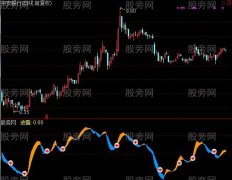 通达信霸气波段指标公式